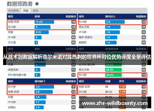 从战术到数据解析菲尔米诺对阵热刺的世界杯对位优势深度全景评估