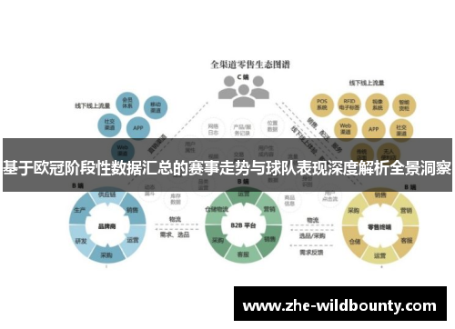 基于欧冠阶段性数据汇总的赛事走势与球队表现深度解析全景洞察