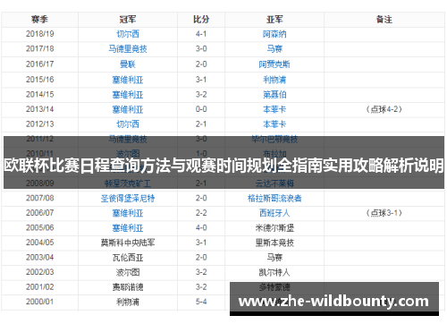 欧联杯比赛日程查询方法与观赛时间规划全指南实用攻略解析说明